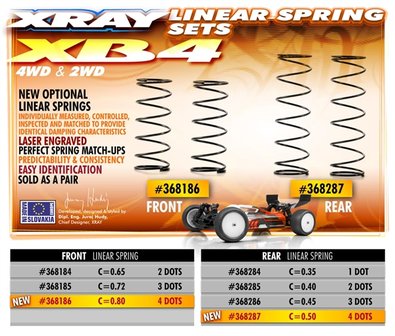 XRAY Front Spring-Set - 4 Dots (2) - 368186