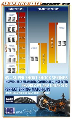 XRAY 4S SPRING-SET C=2.6 (2) - 308286
